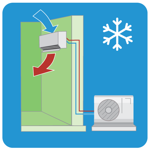 Ductless Heating Illustration